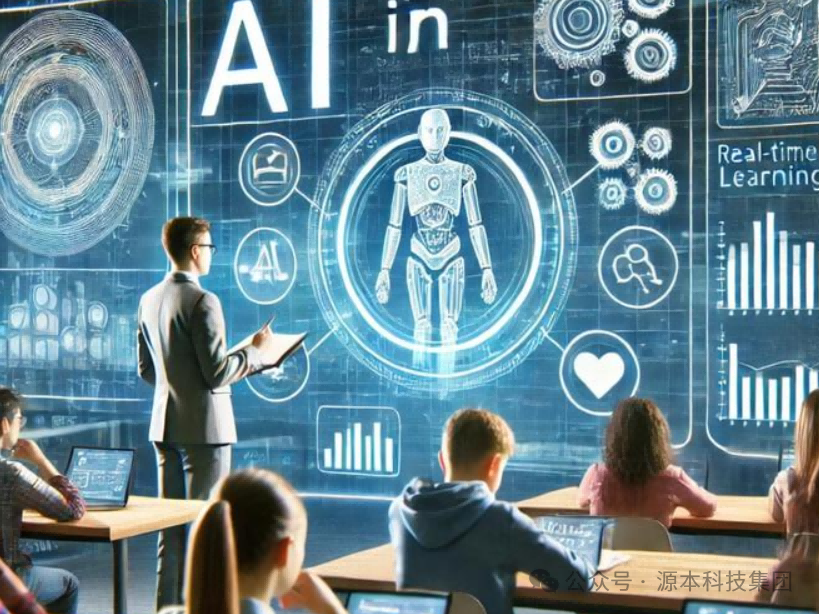 艾弗森贝博ballbet官网科技-本科生掌握大数据、云原生、AI-竞赛保研求职的“超车秘籍”来了！